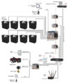 Thumbnail for version as of 17:31, 8 October 2018