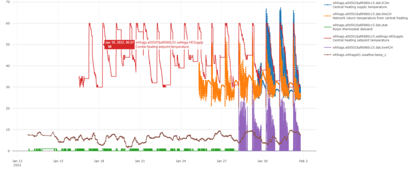 File:CHMOD20.PNG