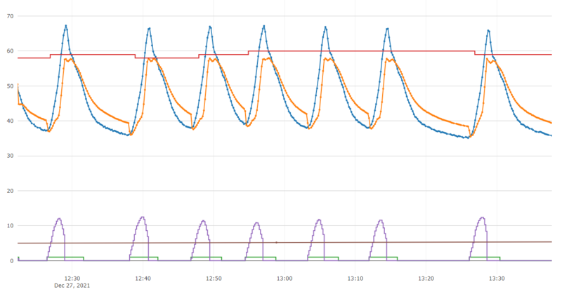 File:CHMOD11a.PNG
