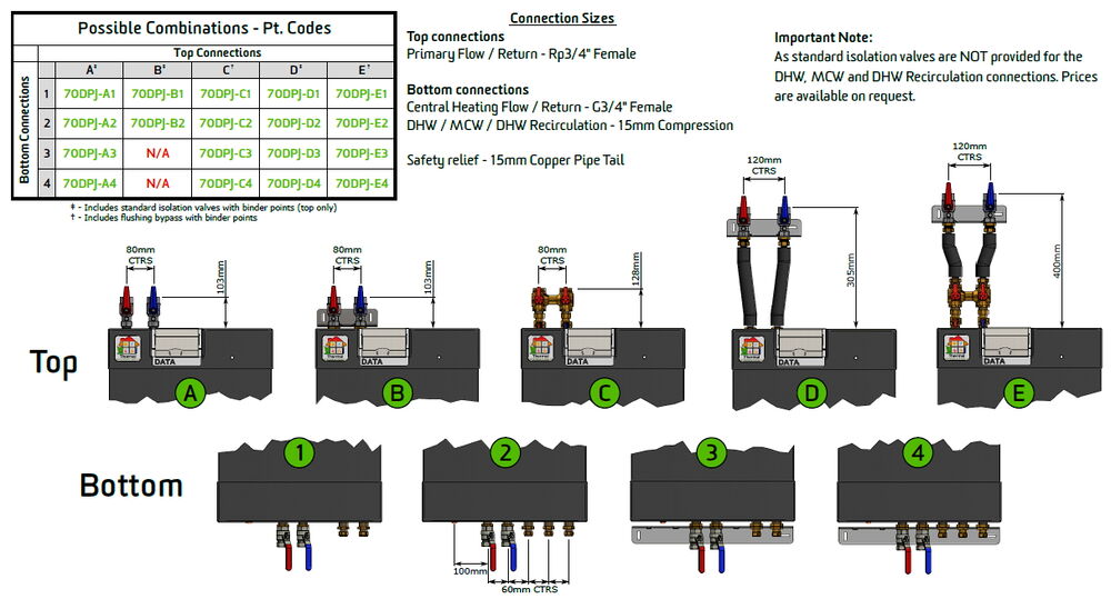 DATA Plumbing Options.jpg