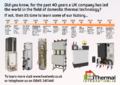 Thumbnail for version as of 17:53, 23 July 2017