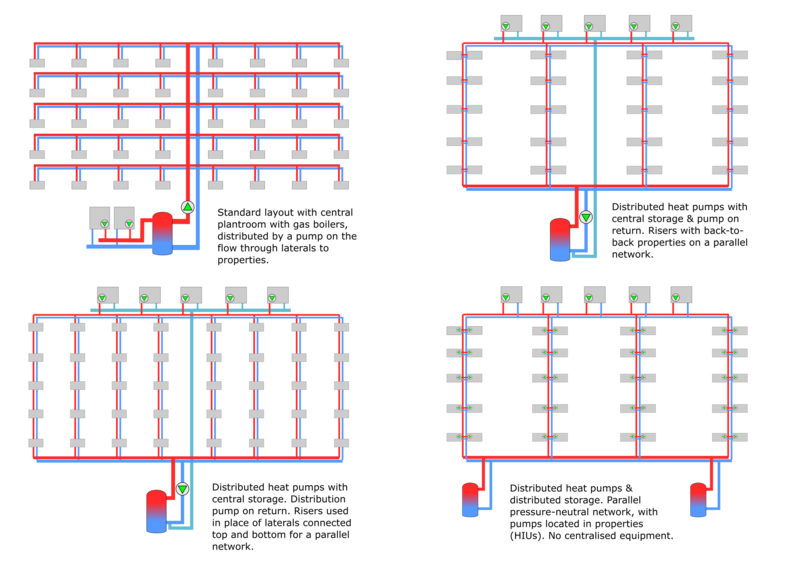 File:Hprisers.png