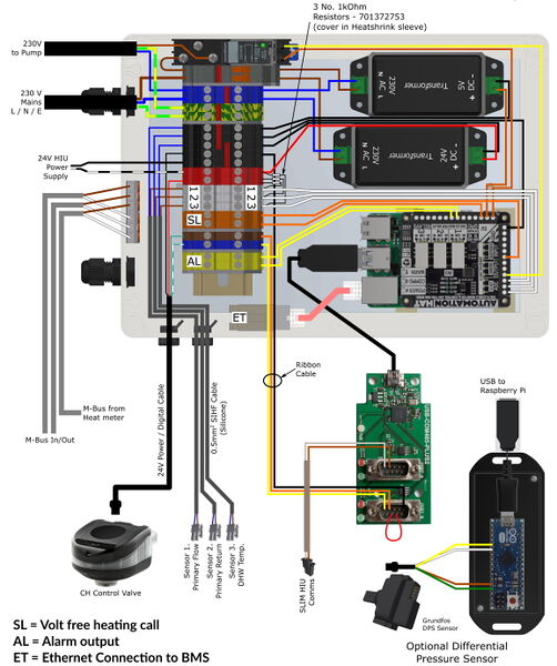 File:70DATA-Extra-Control Wiring R2a.jpg