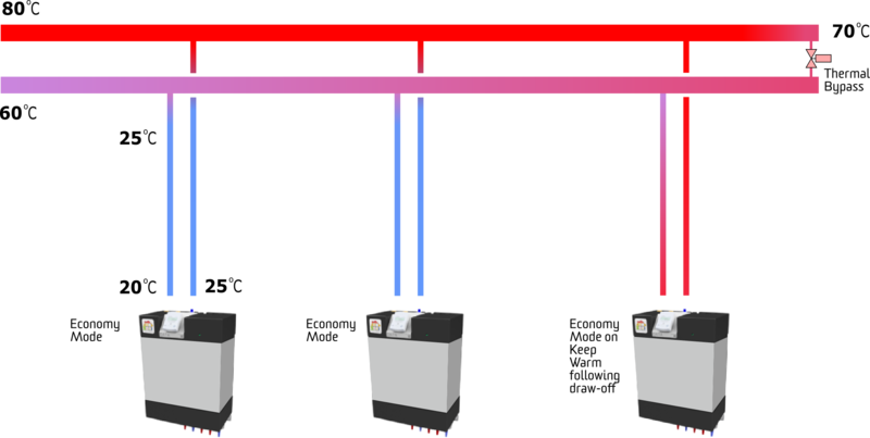 File:Kw3.png