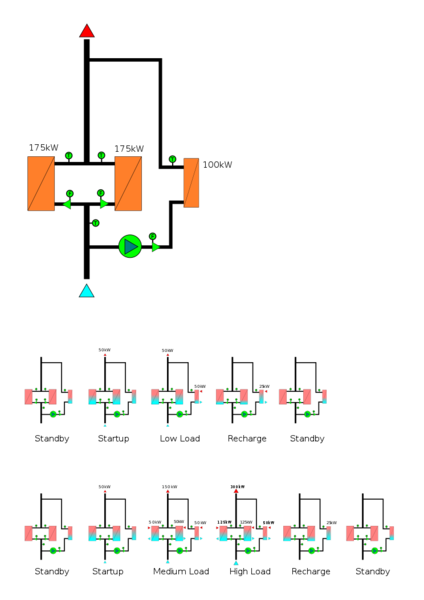 File:DHW heat exchanger arrangement.svg