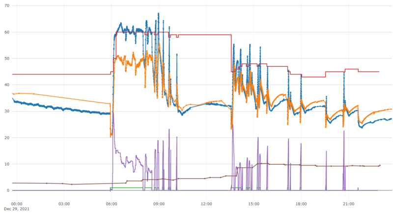 File:CHMOD14.PNG