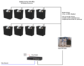 Thumbnail for version as of 16:49, 5 August 2019