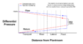 Thumbnail for version as of 17:41, 4 March 2017